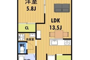 ◇2025年10月全面リフォーム済◇駅近♪南向き！コーポ中津のご紹介★☆