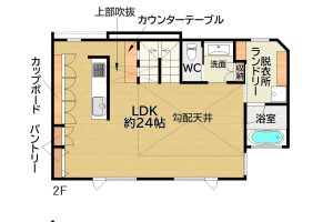 ◆2024年建築◆モデルハウス仕様♪島本町山﨑の中古戸建ご紹介！！